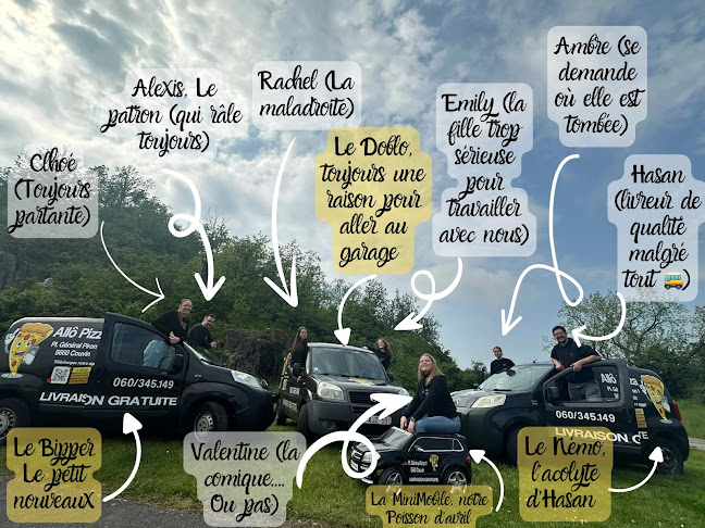 Comentarii opinii despre Allô Pizza Couvin