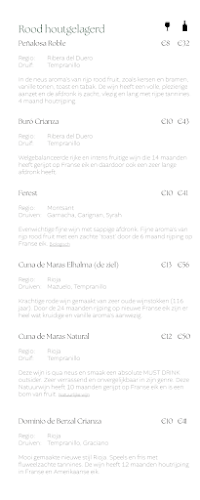 Troonplaats 3, 2018 Antwerpen