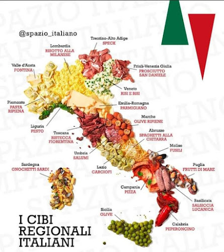 Comentarii opinii despre Pizzeria de la Station