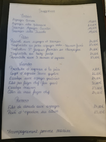 Reviews of Brace Grill in Thuin - Horeca