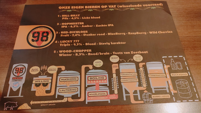 Peppermill - Nieuwerkerken