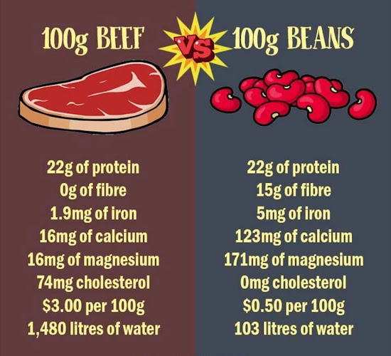 Comentarii opinii despre Royal India Restaurant