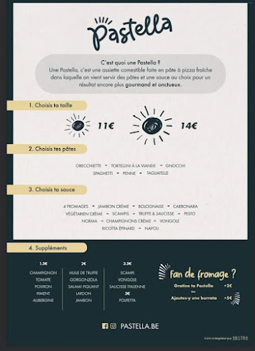 Comentarii opinii despre Pastella