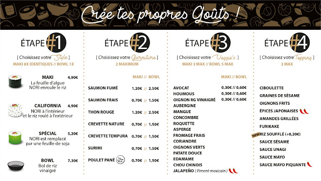 Makitime Charleroi - Charleroi