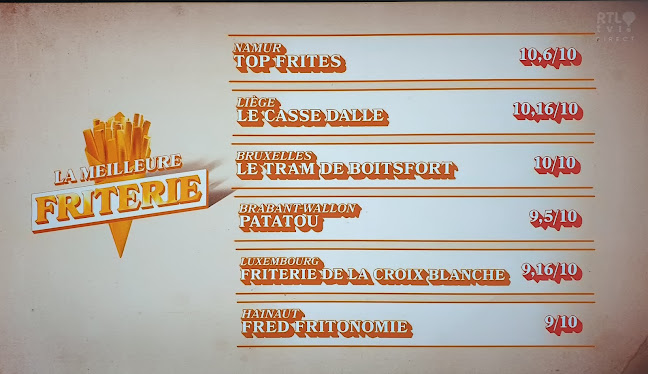 Top Frites Gembloux