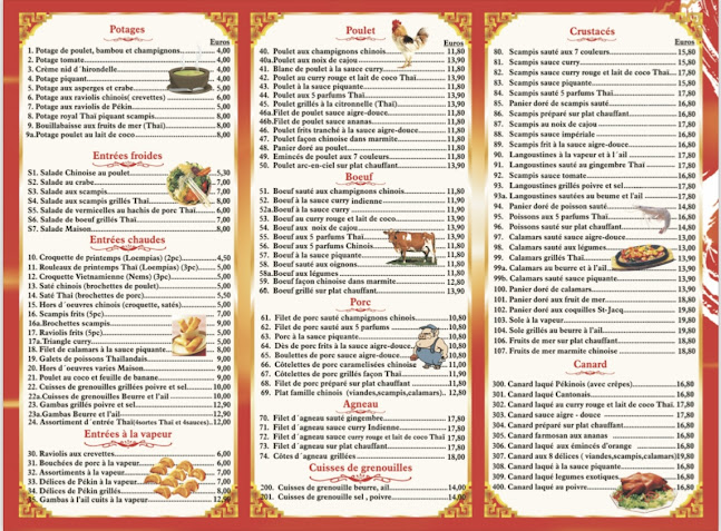 Comentarii opinii despre Palais d'Orient