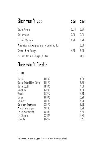 Reviews of Café Plastron in Antwerpen - Horeca