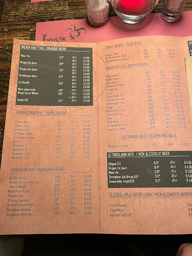 Comments and reviews of Ribs 'n Beer