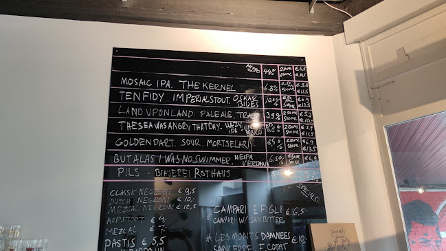 Station 1280 - Horeca