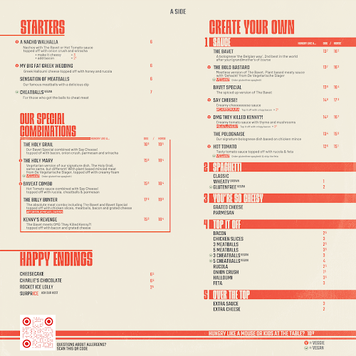 Opinii despre BAVET în Hasselt - Horeca