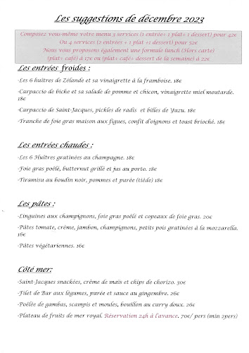Brasserie "Comme Une Évidence" - Verviers