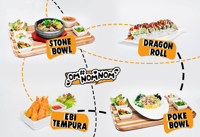 Opinii despre Omnomnom LIEGE în Liège - Horeca